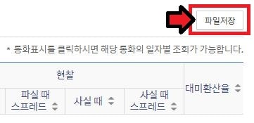 신한은행 환율조회 자료 엑셀 다운로드 클릭